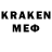 Кетамин ketamine Max Edutov